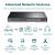 TP-LINK TL-SG1218MPE